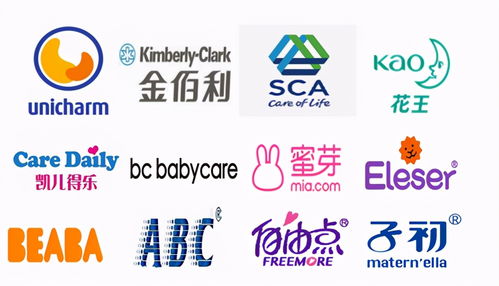 豪悦护理 以女性卫生护理撬动近百亿市值，日用品销售成隐形冠军